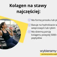 Kobieta pije kolagen w siłowni. Czy kolagen pomaga na stawy? Tak, często w formie proszku lub płynu, z hydrolizatem wołowym, wieprzowym lub rybim, w porcji 5000 mg peptydów.