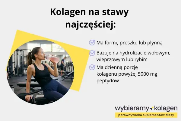 Kobieta pije kolagen w siłowni. Czy kolagen pomaga na stawy? Tak, często w formie proszku lub płynu, z hydrolizatem wołowym, wieprzowym lub rybim, w porcji 5000 mg peptydów.