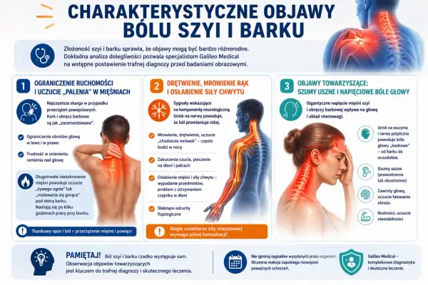 Charakterystyczne objawy bólu szyi i barku: ograniczenie ruchomości, drętwienie rąk, szumy uszne. Test ciasnoty neera może pomóc w diagnozie.